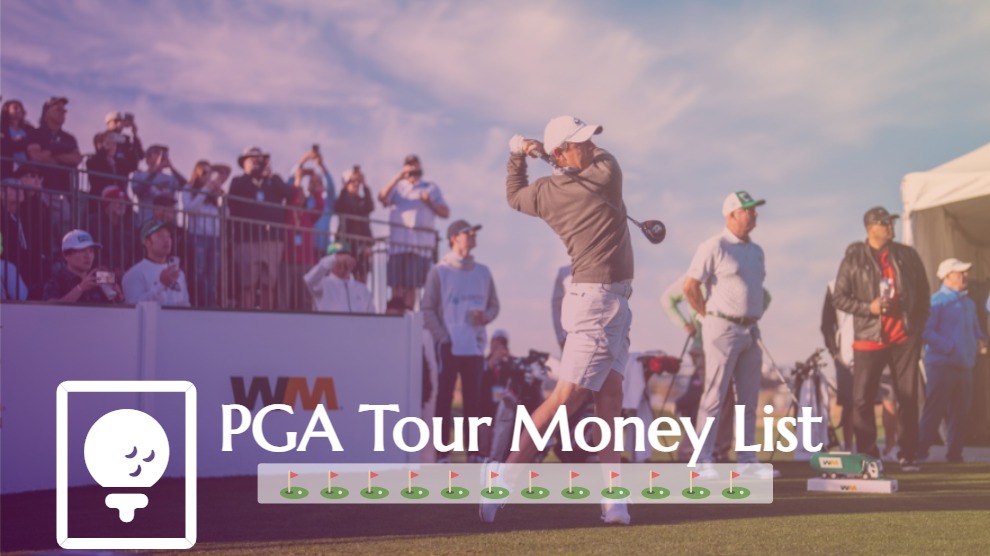 PGA Tour Money List