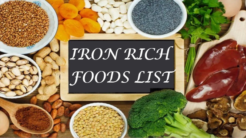 Iron Rich Foods List