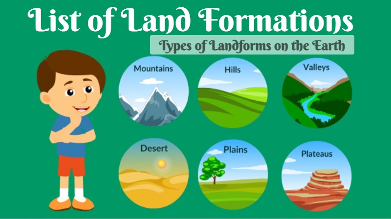 Land Formations List