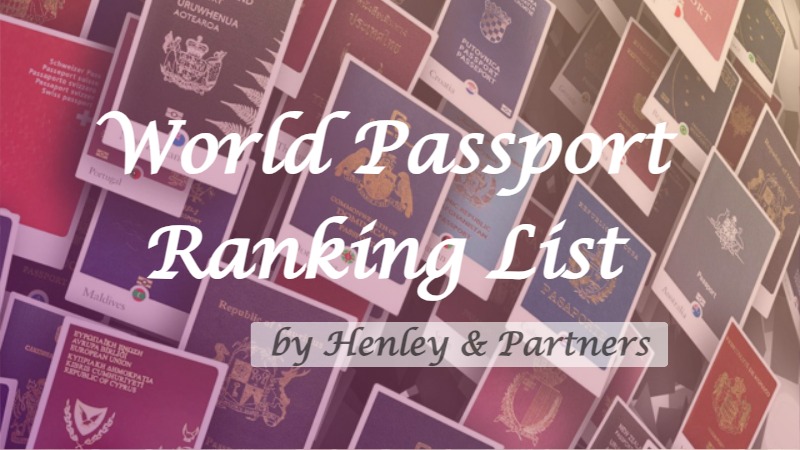 World Passport Ranking List